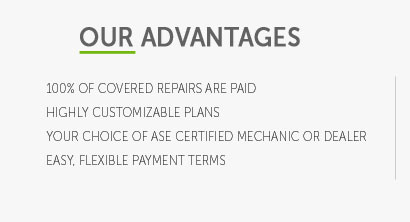 car warranty deductible